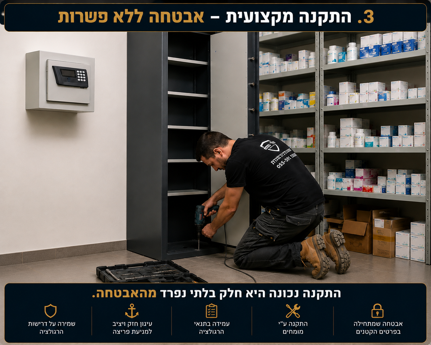 כספת קיר או כספת רצפה - איך לבחור את ההתקנה הנכונה